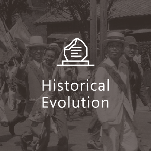 Historical Evolution